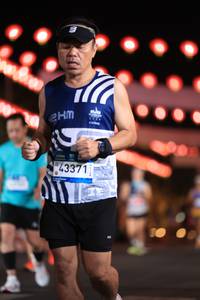 BIB: 
                            <button type="button" onclick="openModal(23749815)" class="btn btn-primary btn-sm float-right btn-popup" data-toggle="modal" data-target=".modal-high-quality">
                        <i class="fas fa-shopping-cart"></i> Add to Cart
                    </button>
                                            <button type="button" onclick="isThisMe(23749815, true)" class="btn btn-success btn-sm float-right btn-popup btn-isme hidden" data-toggle="tooltip" data-placement="bottom" title="นี่คือรูปของคุณใช่ไหม คลิกที่นี่เพื่อเอาเข้าอัลบั้ม">
                        <i class="fas fa-plus"></i> Add to album
                    </button>
                    <button type="button" onclick="isThisMe(23749815, false)" class="btn btn-warning btn-sm float-right btn-popup btn-isnotme hidden">
                        <i class="fas fa-ban"></i> Remove from album
                    </button>